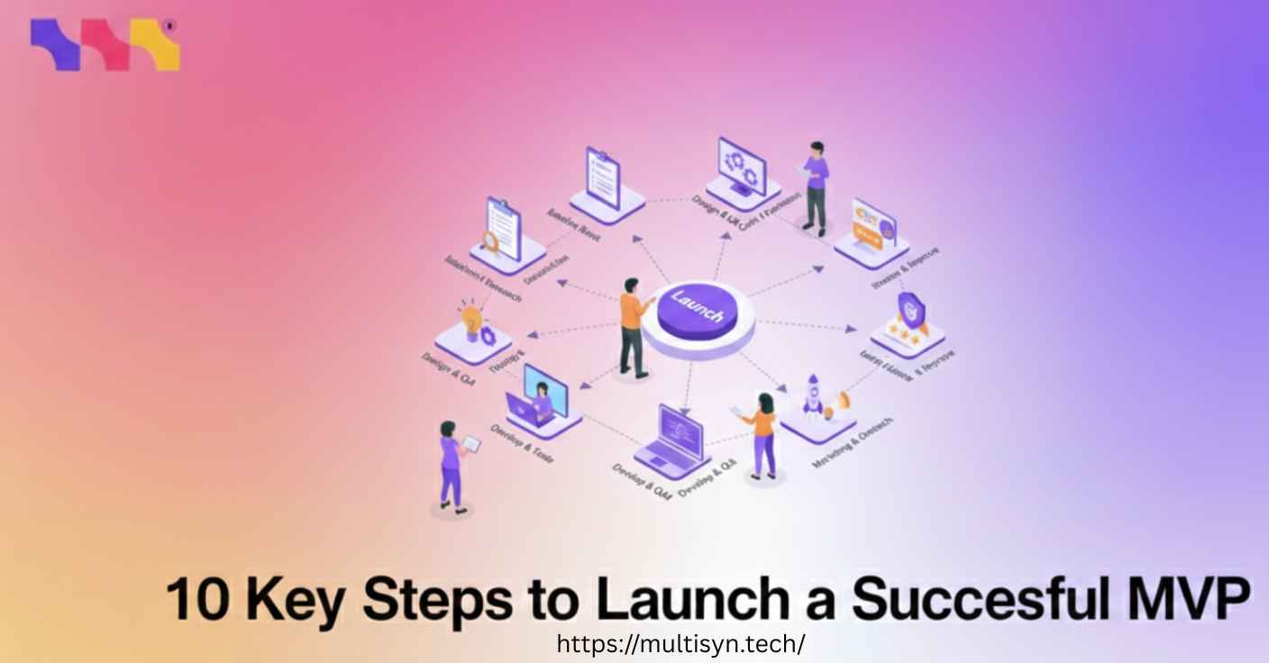 MVP Development: Building Success with Minimal Viable Products